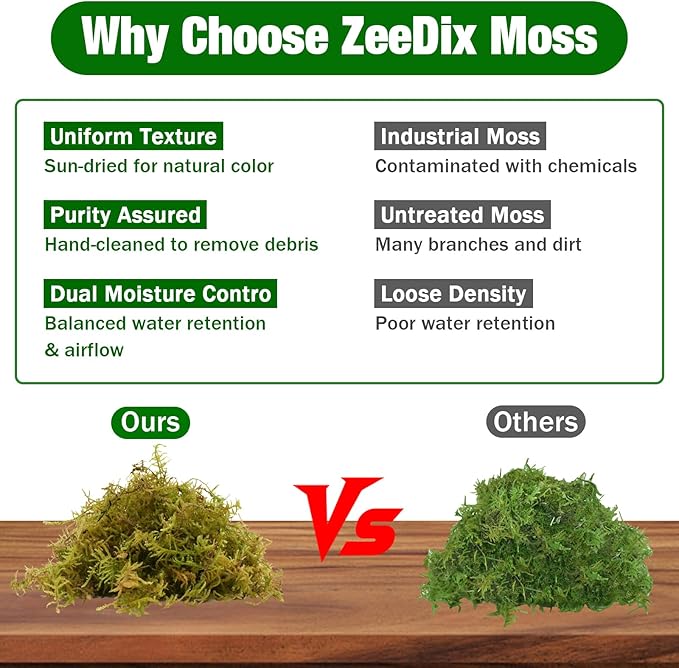 ZeeDix 2.2 lbs Forest Moss for Plants Indoor - Dried Orchid Moss for Repotting, Natural Green Sphagnum Moss for Potted Plants Carnivorous Monstera Succulents Crafts Reptile Habitat (Expands to 40 qt)