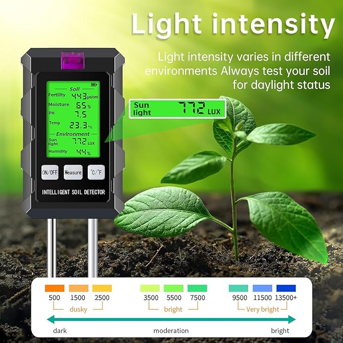 6-in-1 Moisture Meter, 2026 Dual Probe Soil Tester, Moisture/pH/Temperature/Sunlight/Air Humidity/Fertility, Perfect for Farming, Gardening, Lawns, Outdoor (2*AAA Battery Needed)