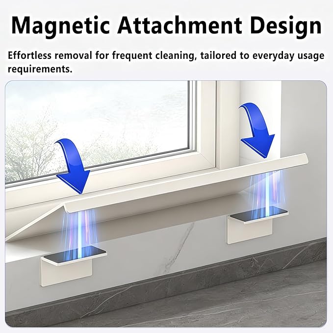 Window Sill Plant Shelf for Balcony, Waterproof Carbon Steel Windowsill Extender Plate, Kitchen Extension Table Magnetic White(8x16in/20x40cm)