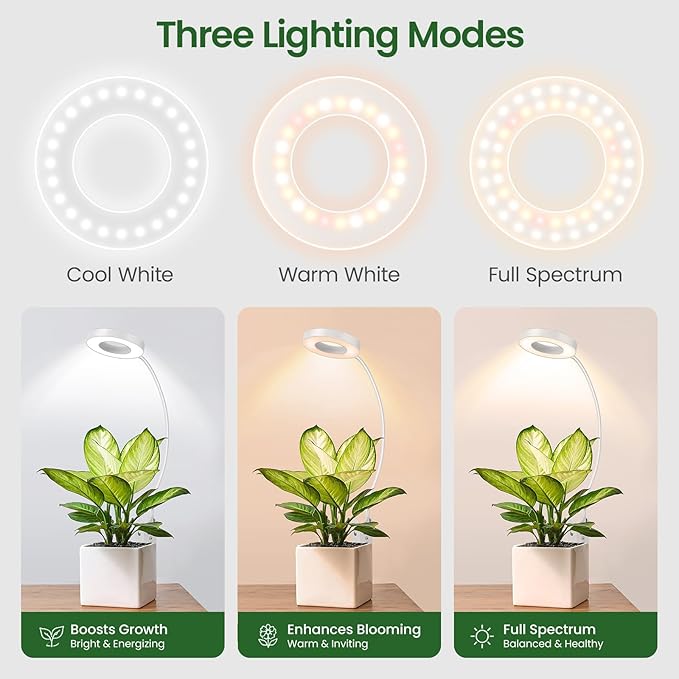LORDEM Clip on Grow Lights for Indoor Plants, Full Spectrum LED Plant Lamp with Auto On Off Timer (6/8/12/16H) & 5 Dimmable Levels, Adjustable Gooseneck, 3 Light Modes for Small Plants, 2 Pack White
