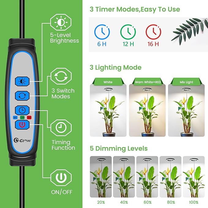 Aokrean 6.3in Grow Light, 80LED Growing Light Full Spectrum for Indoor Plants, Auto Timer 6/12/16H, 3 Optional Spectrums, Height Adjustable 10"-65", Idea for Large Plant, 5V, Black, 3 Pack