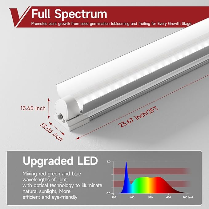 2 Pack LED Grow Light 2FT, 5000K Full Spectrum, 48W(2 x 24W), Linkable Growing Lamp Fixture, T8 Grow Lights for Indoor Plants, Seed Starting, Vegetables