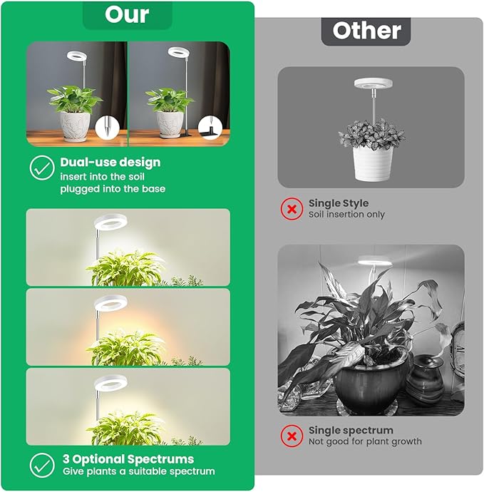 Aokrean Grow Lights for Indoor Plants, Full Spectrum Plant Lights for Indoor Growing with with 3/9/12H Timer, 3 Color Modes, 10 Brightness, 6.5"-26" Height Adjustable Small Grow Light, 1 Pack(3.4in)