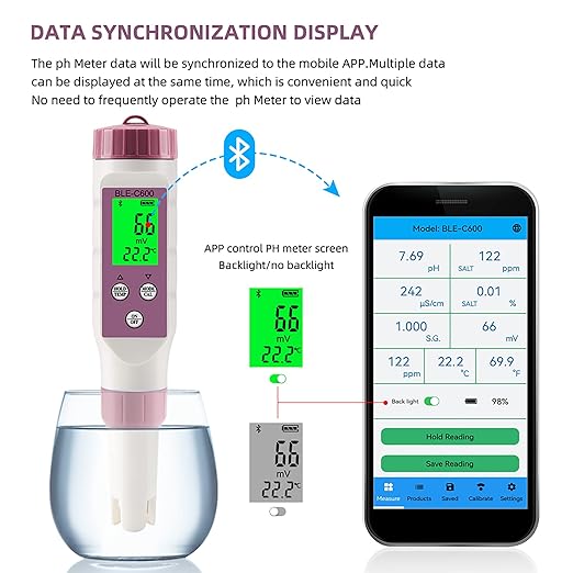 PH Meter 7-in-1 Tds Meter/Salinity Tester/pH Meter/EC Meter/Orp Meter/S.G Meter/Temp ph Tester Digital,PH Meter for Water 0.01pH Accuracy,Tds Meter with ATC.