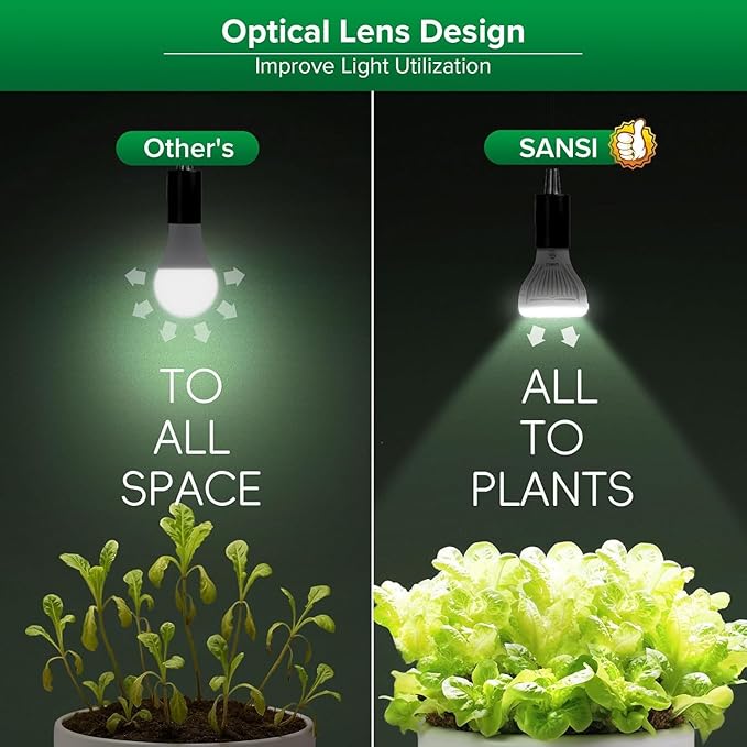 SANSI Dimmable Grow Light Bulb, Full Spectrum with Remote Control, Auto On Off Timing 4 8 12 Hrs, 10W PAR20 (150 Watt Equiv) Grow Lamp with Optical Lens for High PPFD, Energy Saving for Indoor Plants