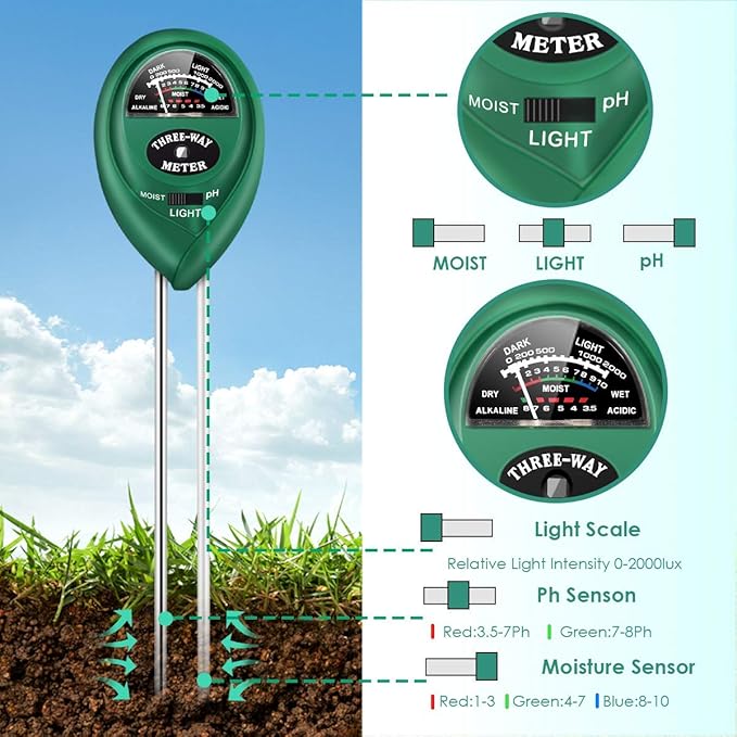 Moisture Meter, Soil PH/Light Tester Plant Soil Test Kit Indoor Outdoor Use, Hygrometer Moisture Sensor Water Meter for Potted Plants Succulents Trees Lawn Farm Garden, No Battery Needed, Easy to Read