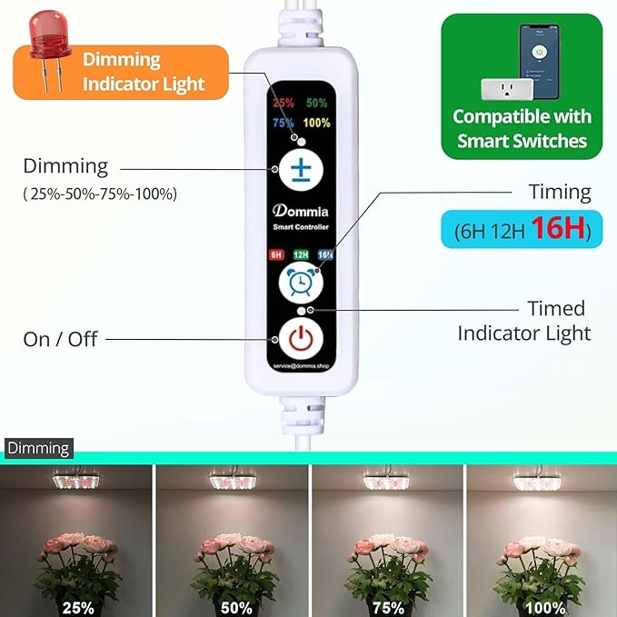 DOMMIA Full Spectrum LED Grow Light for Indoor Plants, 2 Panels 10W with 6/12/16h Timer Dimmable Plant Lights for Flower Veg Plant Growth USB, Warm White, 1-Pack