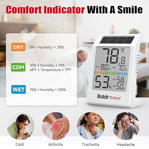 BaldrTherm Room Thermometer Indoor Humidity Meter Solar Powered with Max/Min Memory & Comfort Indicator - 3.2" Large Display for Home, White, 3Pack