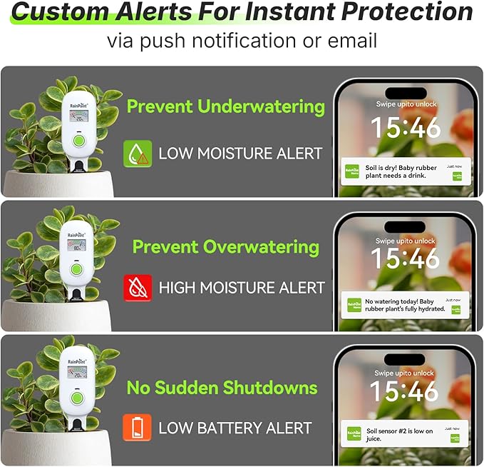 [2026 Version] RAINPOINT Visual Gauge Digital Smart Wireless Plant Moisture Meter Kit,Indoor & Outdoor Use,with WiFi Hub,Capacitive Leave-in Soil Hygrometer Sensor Garden House Plant Care Must Haves