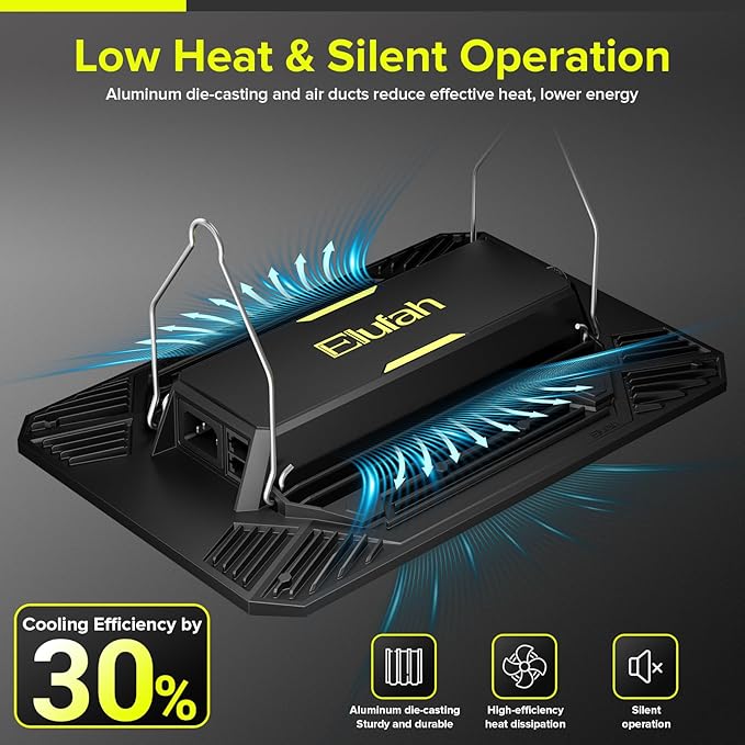 UAP1200 LED Grow Light for Indoor Plants, 120W Plant Lights with Commercial Full Spectrum, Dimmable, High Efficiency, Deeper Penetration Growing Lamps for Seedlings Veg Bloom in 2x2, 3x3 Grow Tent