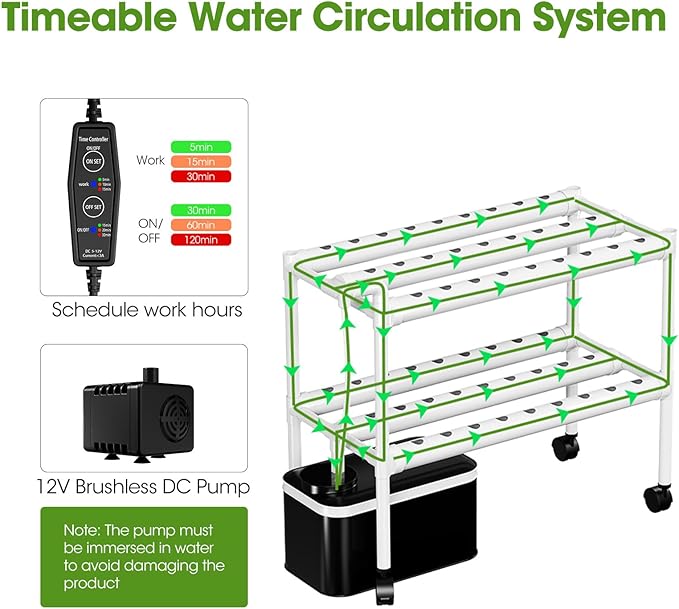 Hydroponics Growing System Kit with Wheels, 54 Plant Sites Gardening Aquaponics Tower, 2-Tier Food-Grade PVC-U Pipes Water Pump Timer for Leafy Vegetables, Indoor, Outdoor (33"x35"x14" in 54 Holes)