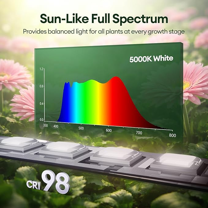 Maygrove Grow Lights for Indoor Plants, Sunlike Full Spectrum 5000K 1FT LED Growing Lamp 28W (4 x 7W), T5 Grow Light Strip for Seed Starting, Vegetables, Linkable, White, 4-Pack