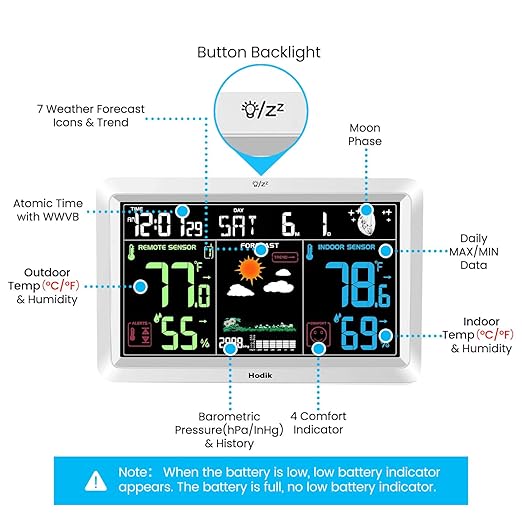 Weather Station with Atomic Clock Indoor Outdoor Thermometer Wireless, Humidity and Temperature Monitor Barometer Hygrometer with High Precision Sensor White