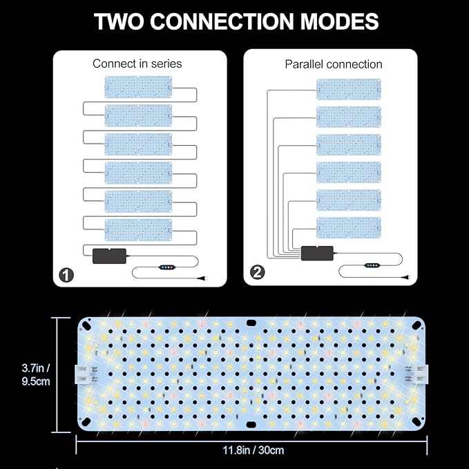 6Pack 2026 Ultra-Thin Panel Grow Lights for Seed Starting, Vegetables, Greenhouse & Under Cabinet & Shelf Plants with Timer 4/8/12/16/20H, Free Connect Full Spectrum Indoor LED Plant Growing Lamps