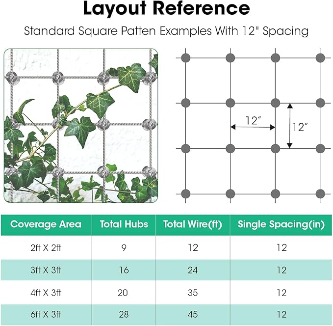 Wire Trellis Kit for Climbing Plants Outdoor - 20-Set Wall Mounted Trellis with 98Ft x 1/8" T316 Stainless Steel Rope, Heavy Duty Garden Wire Trellis System for Espalier & Vertical Gardening