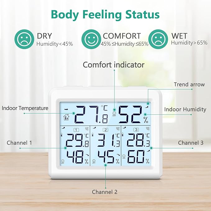ORIA Indoor Outdoor Thermometer, Digital Hygrometer Thermometer, Wireless Temperature and Humidity Gauge Monitor with 3 Sensors, LCD Backlight for Home, Office, Bedroom, White