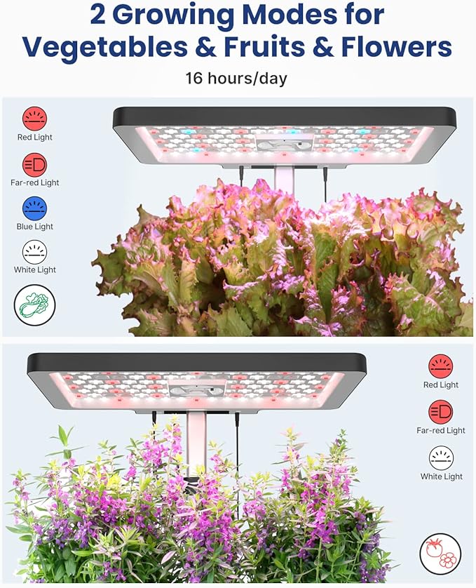 iDOO Mothers Day Gifts, Hydroponics Growing System Kit 12Pods, Indoor Herb Garden, with LED Grow Light, Built-in Fan, Auto-Timer, Adjustable Height Up to 11.3", for Home School Office, Gifts for Women