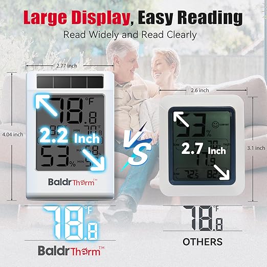 BaldrTherm Room Thermometer Indoor Humidity Meter Solar Powered with Max/Min Memory & Comfort Indicator - 3.2" Large Display for Home, White, 1Pack