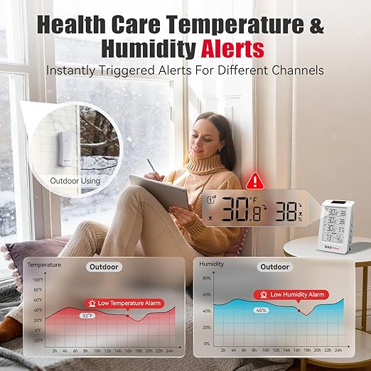 BaldrTherm Solar Photosensitive Three Channel Thermo-Hygrometer, Wireless Temperature & Humidity Monitor with 330ft Range, 4.8" Digital Display, Smart Backlight, Real-Time Alerts, White