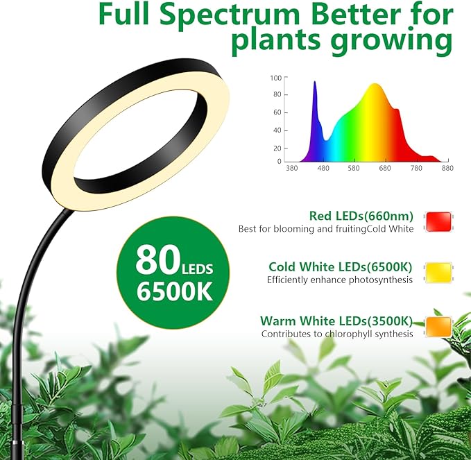 Full Spectrum Grow Light for Indoor Plants, 80 LEDs Plant Light with 6/12/16H Timer, Plant Growing Lamp for Seedlings, Succulents, Small Greenhouse (Black)