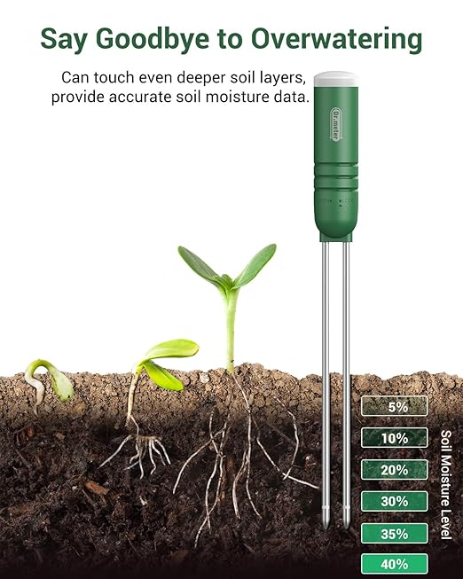Dr.meter 1 Pack Soil Humidity Sensor Probe, Plants Soil Moisture Meter, Accessory Only, Cannot Be Used Alone