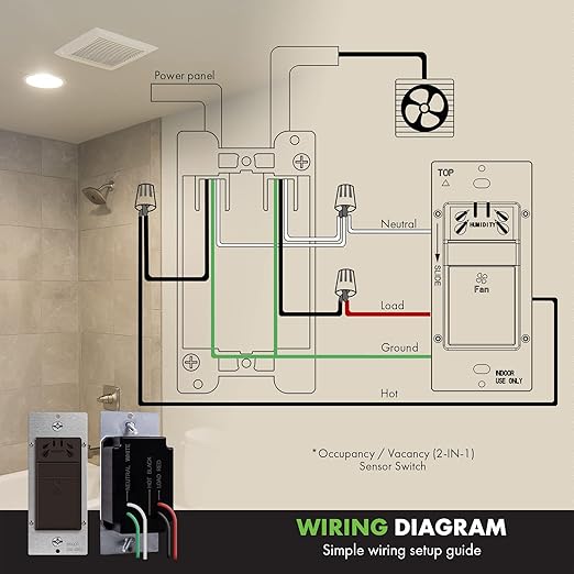 TOPGREENER Humidity Sensor Switch, New Model, Air Moisture Detection for Ventilation Fan, Bathroom Fan Automated Control,Neutral Wire Required, UL Listed, TDHS5-BR, Brown