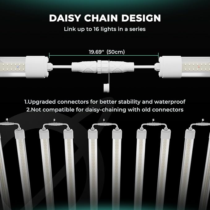 MARS HYDRO VG80 Plant Grow Light,4ft 5000K Full Spectrum LED Grow Lights for Indoor Plants, 2x4 Coverage, IP65 Waterproof Linkable Under Canopy Plant Light Strip for Seedling Veg Flower,2-Pack(2x40W)
