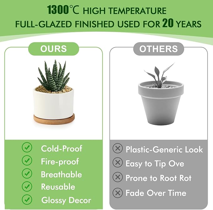 ZOUTOG Ceramic Succulent Pots,3.6 Inch Plant Pots,Succulent Planters with Drainage Hole & Bamboo Tray for Indoor Plants,White Small Flower Planters for Home,Office,Desk(6 Pack)