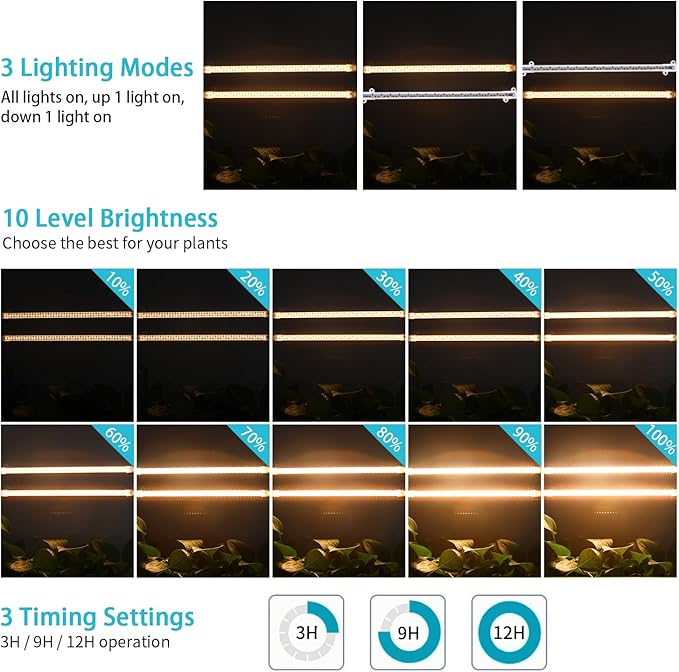 Hywyimlait LED Grow Light Strips for Indoor Plants Full Spectrum 3500K, 96 LEDs Plant Light Bar with 3/9/12H Timer, 10 Dimmable Levels for Seedling Succulent, 13 Inches 2 Head
