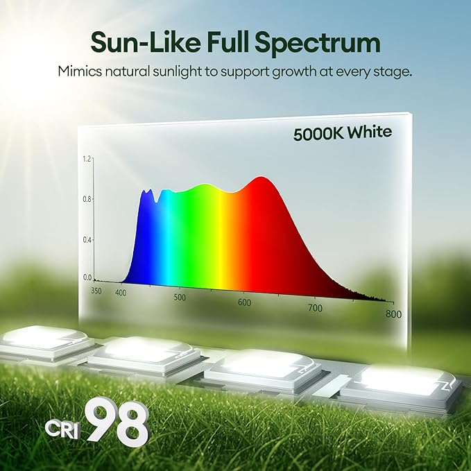Maygrove T5 Grow Lights for Indoor Plants 2FT, Sun-Like Full Spectrum 5000K Grow Light, 60W(4 x 15W), Grow Light Strips for Seed Starting, Greenhouse, High PPFD, Linkable, White, 4-Pack
