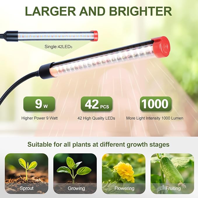 Game Changer! FECiDA 2026 4Pack 9 Watt Power Draw, NO Need Adapter, Clip Grow Lights for Small Indoor Plants, Bonsai, 4/8/12H Timer, Enough Bright Like Sun for Your Plants