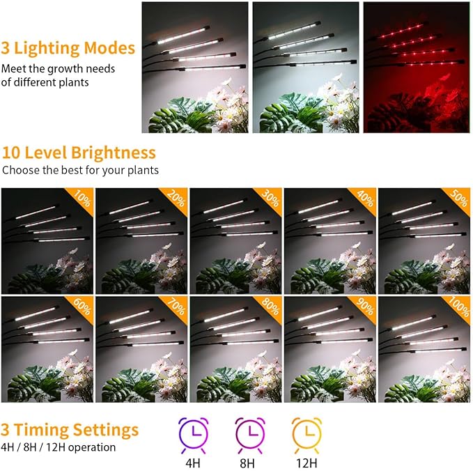 Black Clip Grow Lights for Indoor Plants, 168 Full Spectrum LEDs Clip Plant Growing Lamps with Flexible Gooseneck and 4/8/12h Timer, 3 Spectral Modes, 10 Dimmable Levels (3 Head 1 Pack)
