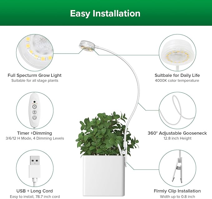 SANSI 3-Pack Pot Clip Grow Lights for Indoor Plants, Full Spectrum Dimmable Plant Light with Timer, ETL Listed