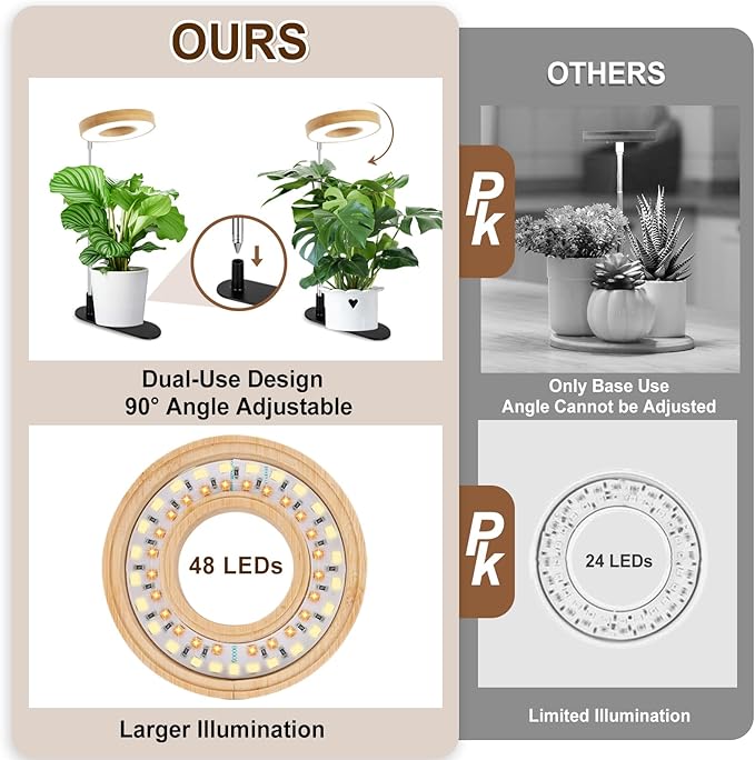 LORDEM Bamboo Base Desktop Grow Light, LED Plant Lamp with Full Spectrum, 4 Adjustable Brightness Levels, 4H/8H/12H Auto Timer for Indoor Plants Growing, Height Adjustable 7.8"-26", 3 Pack