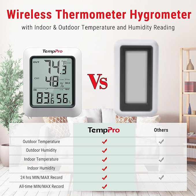 TempPro TP60-3 Digital Hygrometer Indoor Outdoor Thermometer Wireless Temperature and Humidity Gauge Monitor Room Thermometer with 500ft/150m Range Humidity Meter (Previously ThermoPro)