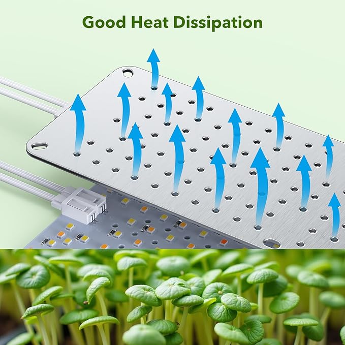 SDOVUERC Full Spectrum 384 LEDs Grow Lights, 24W Plant Grow Lights for Indoor Plants with Daisy Chain Function, Sunlike Spectrum,4/8/12/16/20H Timer for Seed Starting(Pack2)