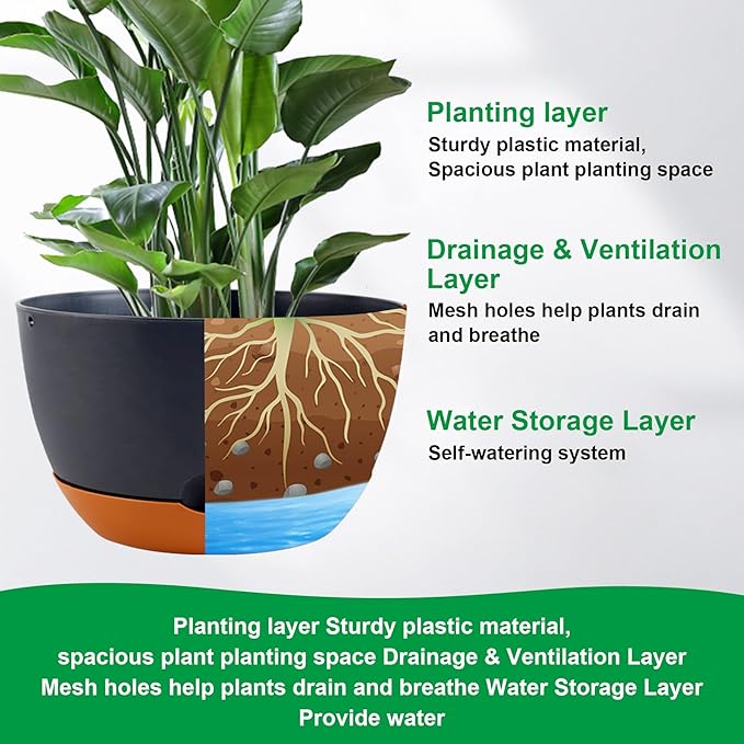 Nooulap 3 Pack Self Watering Planters for Plants Indoor,10 Inch Plant Pot Outdoor Plastic Flower Pot with Drainage and Saucers(Grey)