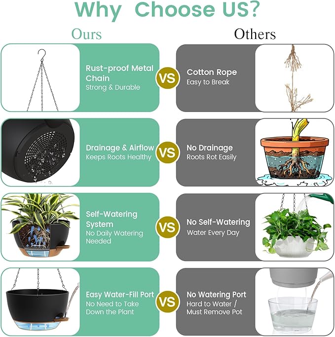 UOUZ 4 Pack 8 Inch Self Watering Hanging Planters for Indoor Outdoor Plants，Hanging Pots for Plants with Drainage Removable Tray, Hanging Baskets Flower Pots for Pothos Spider Garden Black with Brown
