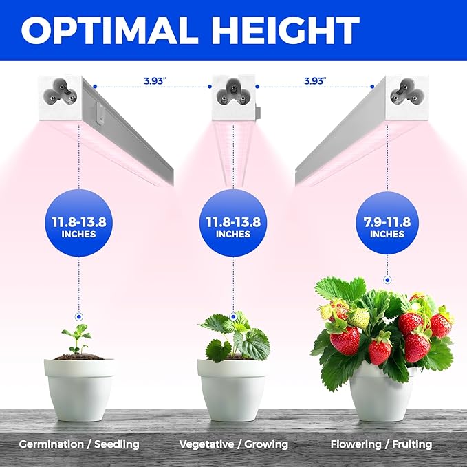 Barrina T5 Grow Lights, Full Spectrum Sunlight for Indoor Plants, 1ft Plant Light for Indoor Growing, LED Grow Light Bulbs, T5 Grow Light Strip, Plug and Play, Pinkish White, 8-Pack