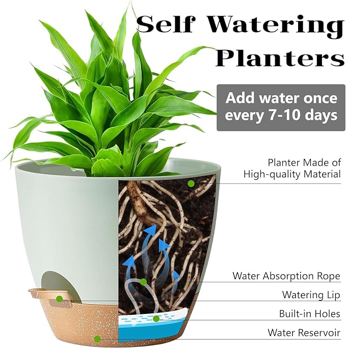 5-Pack Plant Pots with Drainage 7/6.5/6/5.5/5 Inch, Self Watering Pots for Indoor Plants, Planters for Indoor Outdoor Plants, Plastic Flower Pot, Planter for Indoor Outdoor (Green)