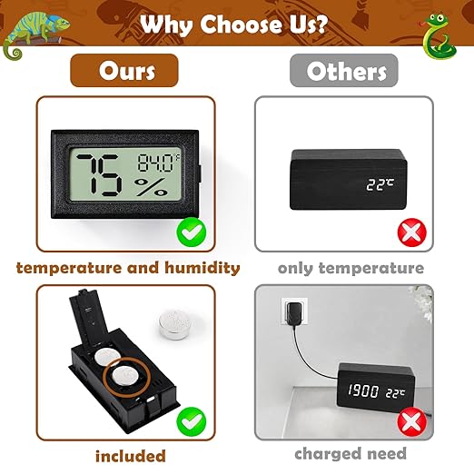 Reptile Thermometer and Humidity Gauge,2PCS Digital Hygrometer Adhesive Reptile Terrarium Hydrometer,Bearded Dragon Tank Accessories,Pet Humidity Meter Supplies for Leopard Crested Gecko,Snake,Lizard