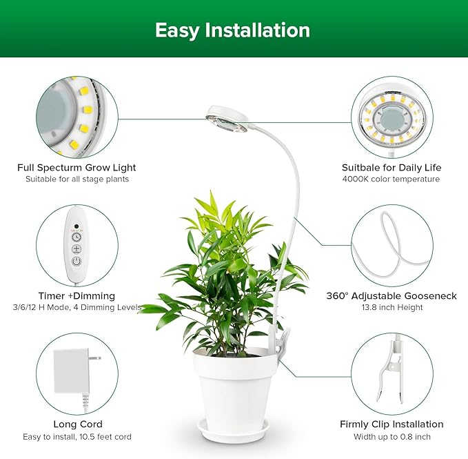 SANSI Grow Lights for Indoor Plants, Pot Clip LED Plant Light for Growing Full Spectrum, Plant Growing Lamp with 4-Level Dimmable, Auto On Off 3 6 12 Hrs Timer for Pot Plants, White 10W 2-Pack