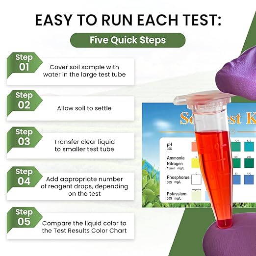 Super Soil Complete Garden Soil Test Kit – Easy to Use for Garden Nutrients, pH, Nitrogen, Phosphorous, & Potassium – Soil Testing Kit for Gardening – Lab at Your Fingertips
