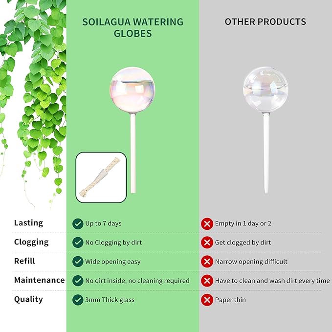 Soilagua 6.4 oz Medium Plant Self Watering Globes, Light Iridescent Glass Water Bulbs for Indoor Plants, Vacation Watering System, Plant Watering Spikes Stakes, Automatic Plant Waterer, 4 Pack