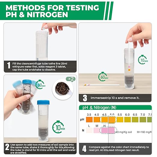 Soil Test Kit 4 Parameters: Professional Accurate 40 Tests Soil Testing Kits for Lawns Gardening Vegetable Garden for pH Nitrogen Phosphorus Potassium - Soil Tester for Garden Nutrients (40)