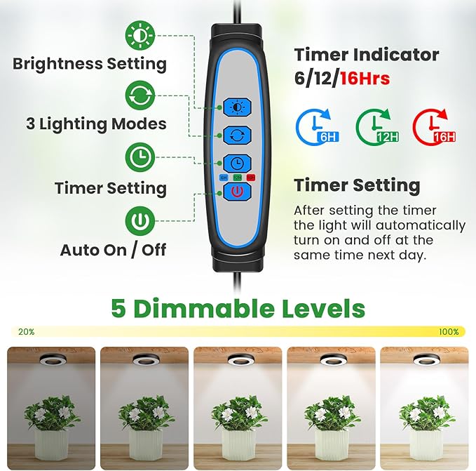 Wiaxulay Ceiling Grow Lights for Indoor Plants, 288 LED Full Spectrum 3.5in Halo Plant Grow Light, 12/3A Under Cabinet Grow Lamp with Auto Timer 6/12/16 Hrs, 3 Lighting Mode, 5 Brightness, Six Head