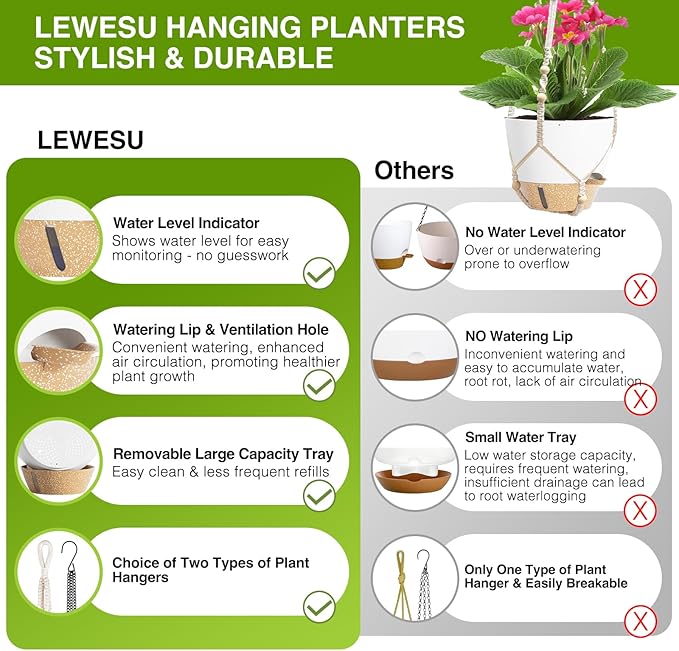 LEWESU Set of 2 Hanging Planters for Indoor Plants with Self Watering Includes Hanging Pots and 2 Types Plant Hangers, Outdoor Hanging Baskets Holder for Home Garden, 10 Inch Oyster White