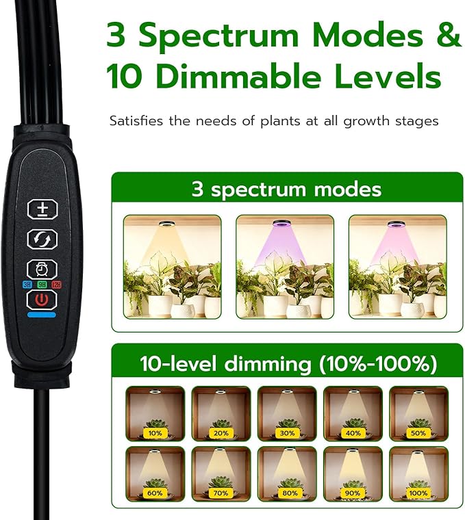 Mcbazel Ceiling Grow Lights for Indoor Plants, with 3/9/12H Auto Timer Switch, 3 Colors,10 Dimming, Quad Head, Corded, Mini Growing Lamp for Pot Plants, Succulents, Shelves