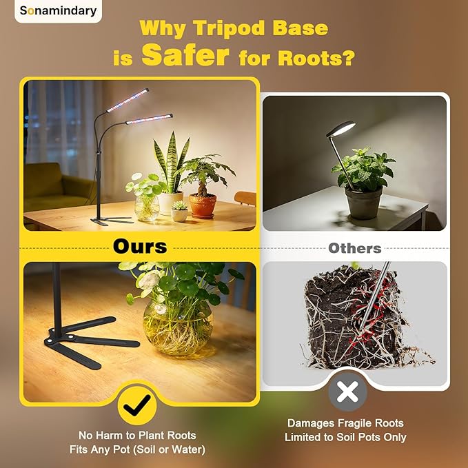Grow Lights for Indoor Plants, Full Spectrum LED Plant Light with 9.8-35 in Tripod Stand, 120 LEDs 5700K, 4/8/12H Auto Timer, 5 Brightness Levels
