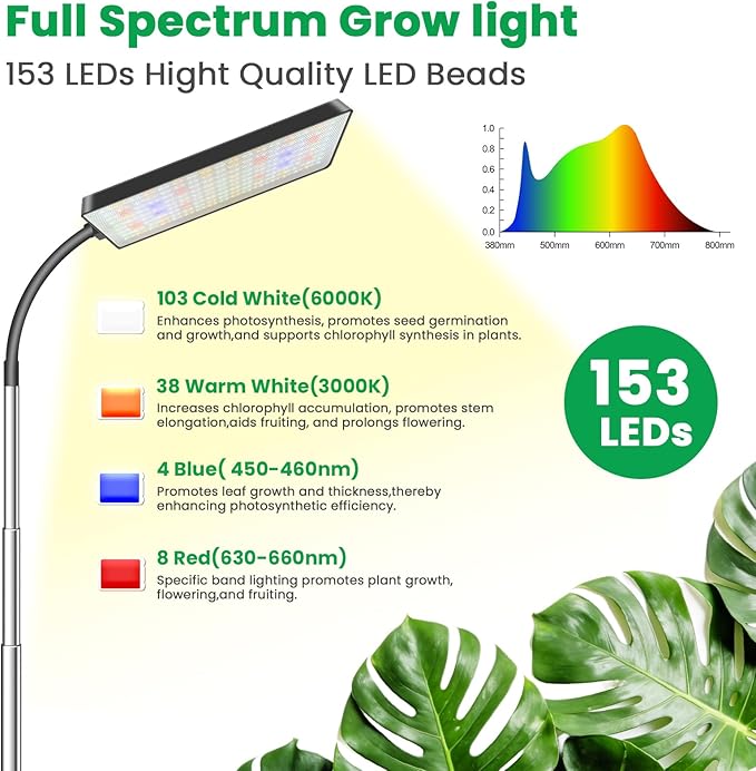 Grow Lights for Indoor Plants,153 LEDs Full Spectrum Plant Light, Plant Growing Lamp with 6/12/16 Timer, 5 Dimmable Levels,360° Gooseneck, 10''-65'' Adjustable Height for Small/Large Plant.